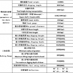 18/22挖掘機(jī)