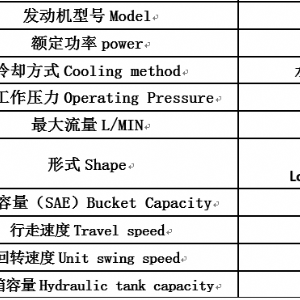 18/22挖掘機(jī)