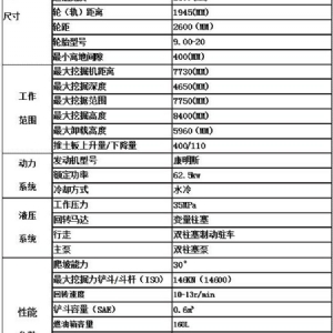 135型輪式挖掘機