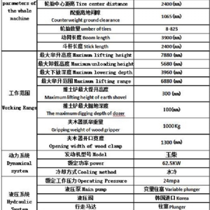 100型輪式抓木機  