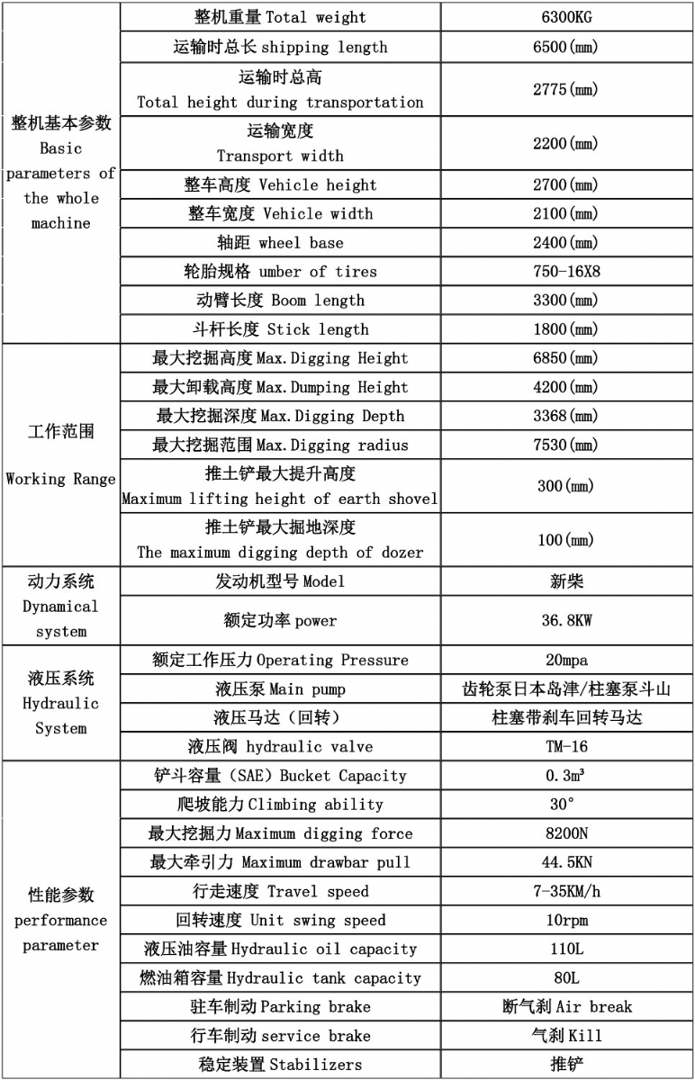 60輪挖
