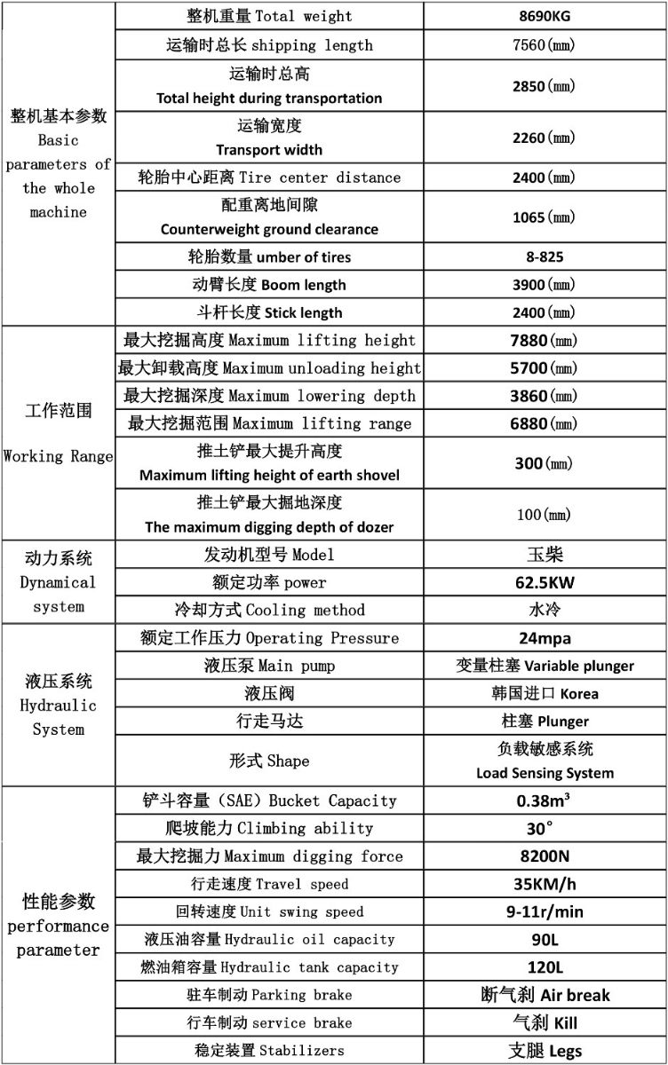 100型挖掘機